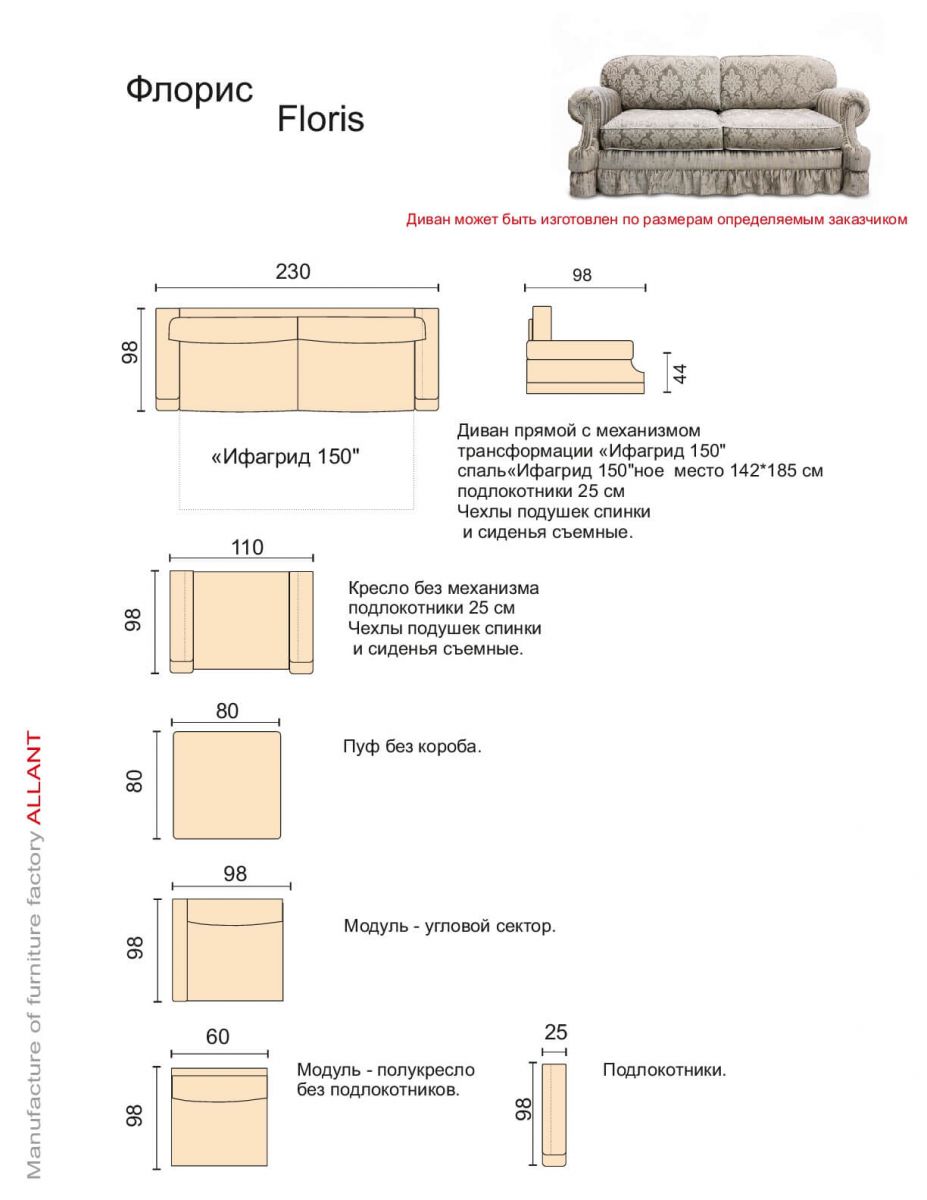 Диван Флорис - схема раскладки